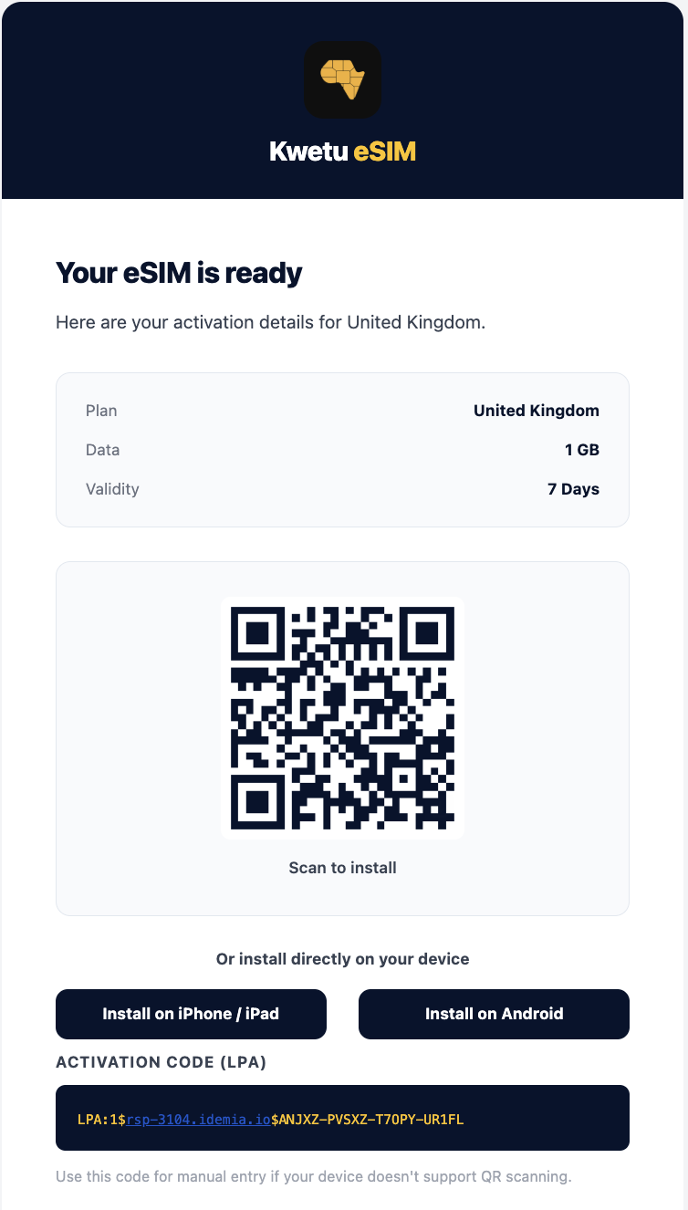 email checkout